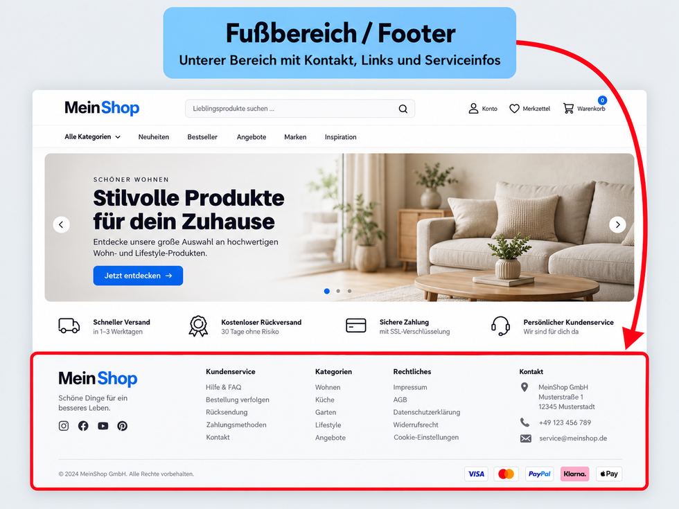 Fußbereich / Footer