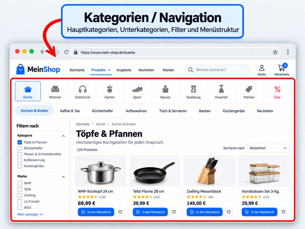 Kategorien / Navigation