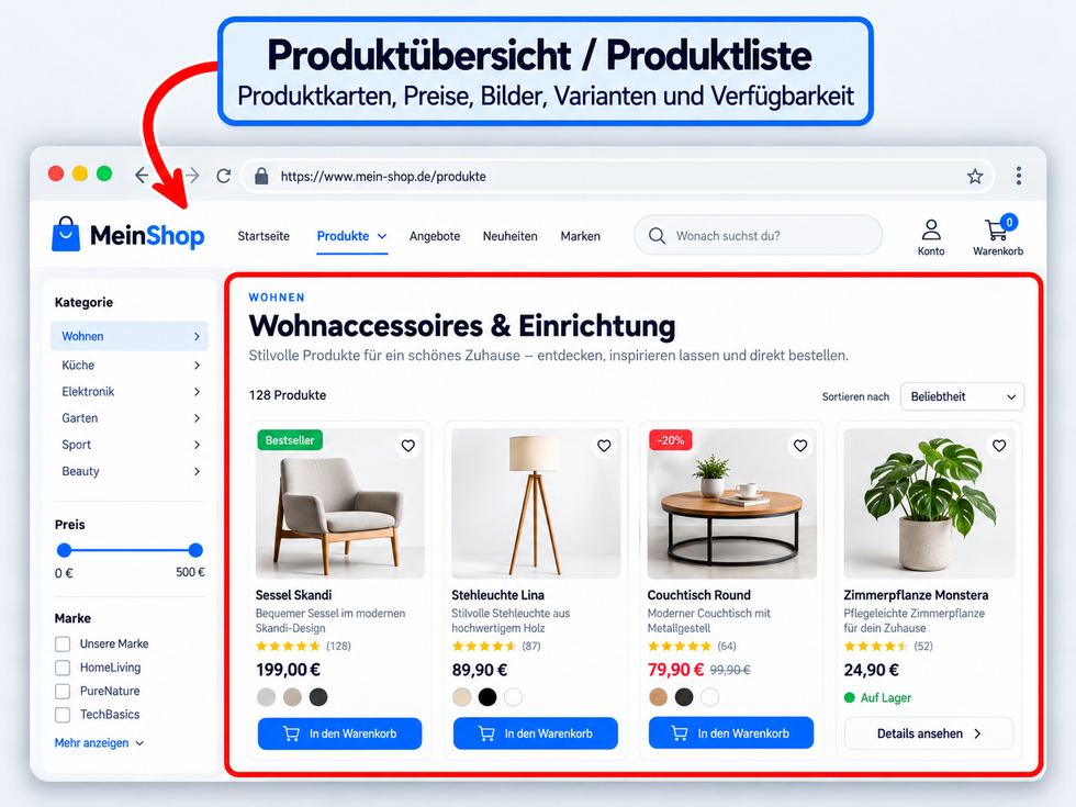 Produktübersicht / Produktliste